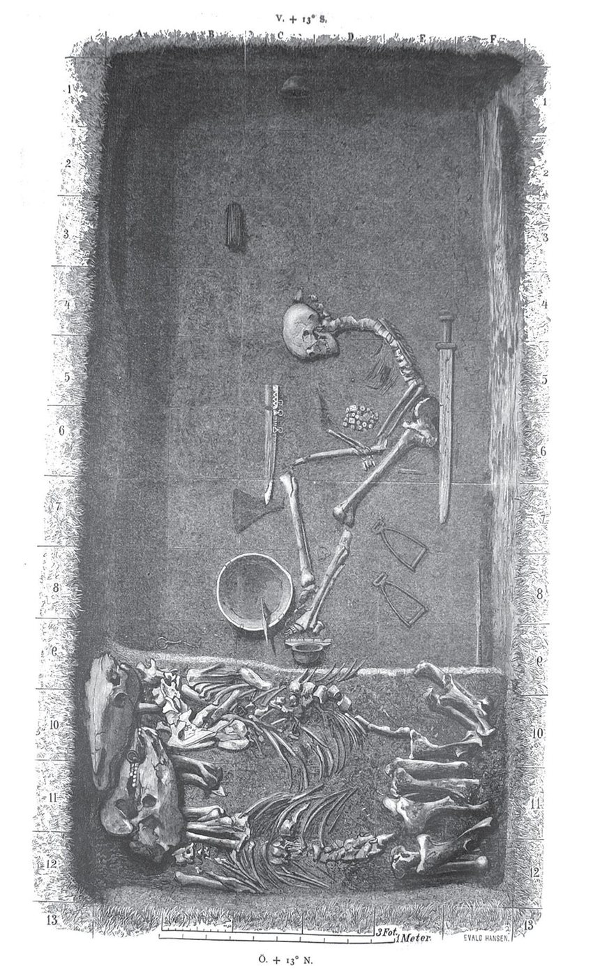 Plan des Kammergrabs Bj 581 in Birka, veröffentlicht 1889. Die bestattete Person mit Waffen und Pferden wurde 2017 genetisch als weiblich bestimmt.
